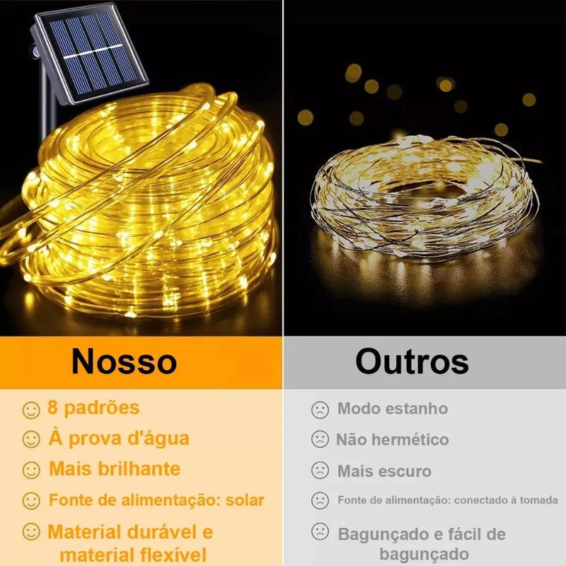 SolarGlow™[FRETE GRÁTIS + ÚLTIMAS UNIDADES]